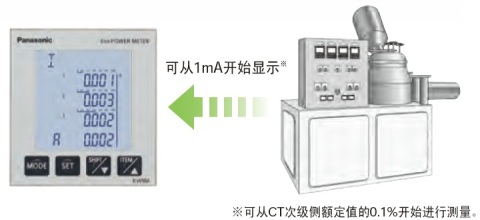 廠家直銷電力品質(zhì)監(jiān)控 廠家直銷電力品質(zhì)監(jiān)控