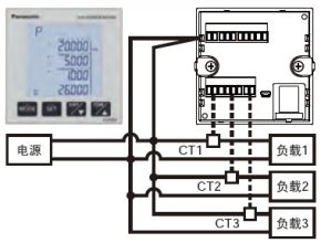 可編程序控制器主要用途 可編程序控制器主要用途