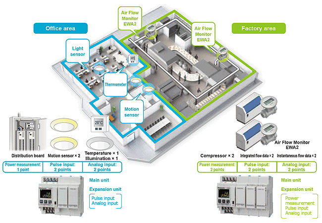 電力監(jiān)控表安裝 電力監(jiān)控表安裝