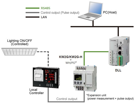 電力監(jiān)控表安裝 電力監(jiān)控表安裝