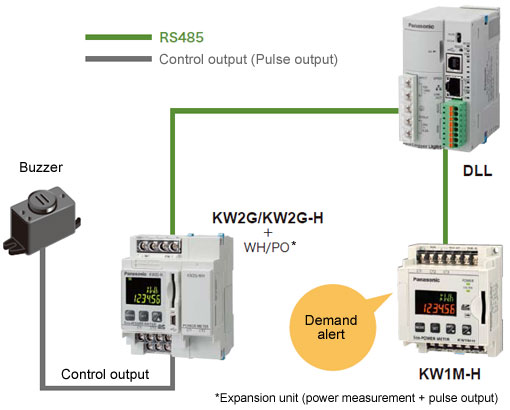 KW2G-H電力監(jiān)控表 KW2G-H電力監(jiān)控表