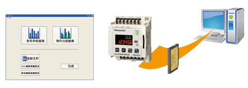 電力監(jiān)控表廠家 電力監(jiān)控表廠家