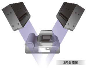 LED方式線型UV照射器 LED方式線型UV照射器