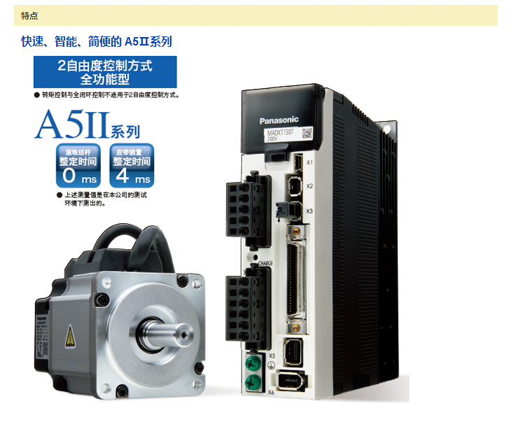 廠家直銷超高速網(wǎng)絡(luò)伺服 廠家直銷超高速網(wǎng)絡(luò)伺服