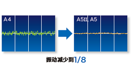 廠家直銷超高速網(wǎng)絡(luò)伺服 廠家直銷超高速網(wǎng)絡(luò)伺服