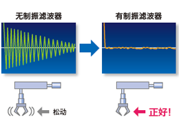廠家直銷超高速網(wǎng)絡(luò)伺服 廠家直銷超高速網(wǎng)絡(luò)伺服