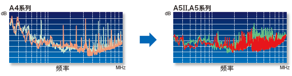 廠家直銷超高速網(wǎng)絡(luò)伺服 廠家直銷超高速網(wǎng)絡(luò)伺服