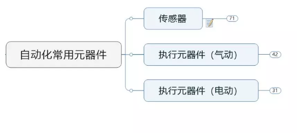 1571704442611017.png image.png