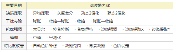 1605491309668724.png image.png