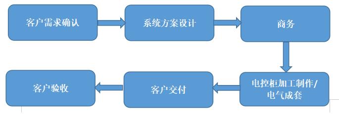 1662601483807397.jpg 955b9e9069fd794aa17fc0fa7324143.jpg